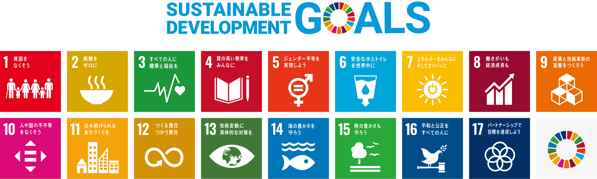 SUSTAINABLE DEVELOPMENT GOALS